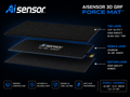 AiSensor 3D GRF Force Mat™ (Available September 15th, 2026)